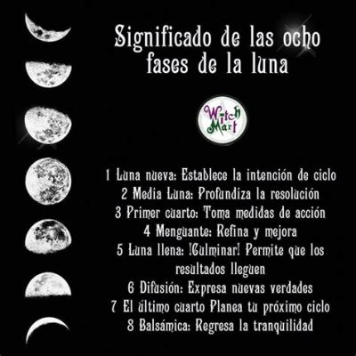  ¿Conoces la historia del Ciclo de la Luna sobre amor prohibido y magia ancestral?